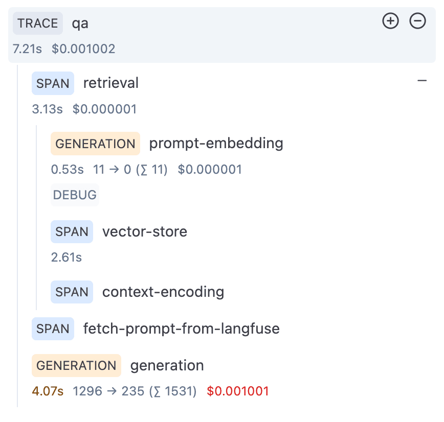 Trace in Langfuse UI